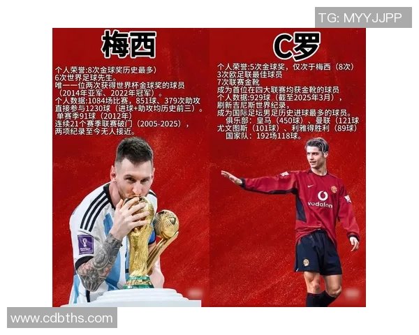 四月生日的足球传奇球星们,他们如何影响了全球足坛的历史与未来